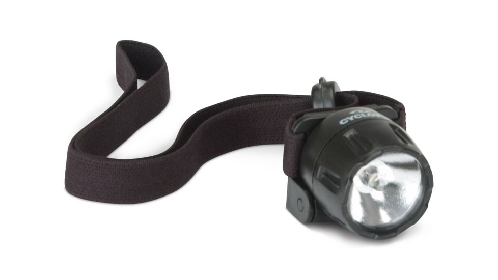 cyclops magnifier toy